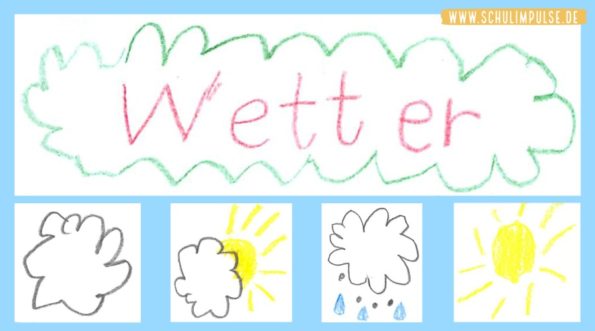 Wetter, Thermometer und Wetterprotokoll